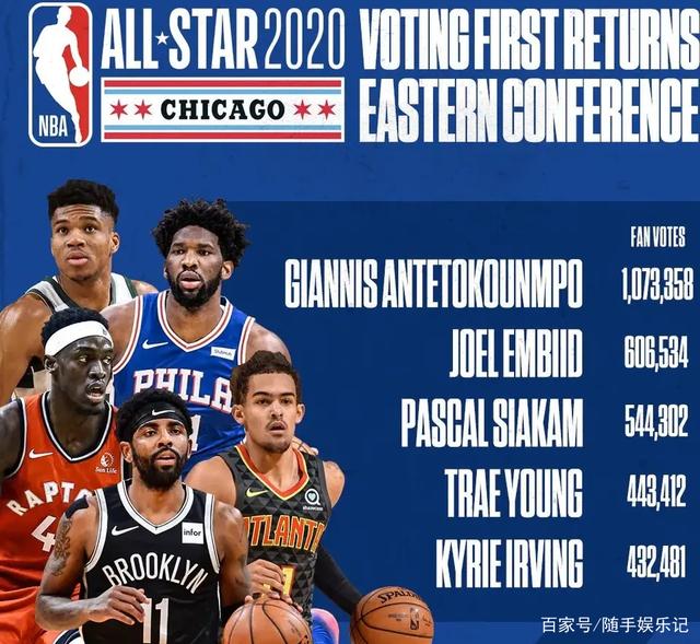 现状与困境 现状与困境