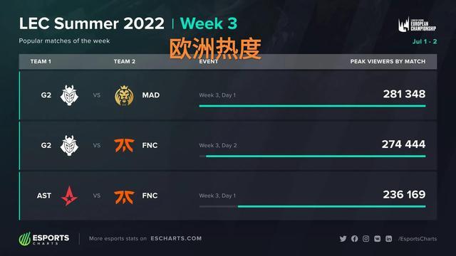 直球终结 直球终结